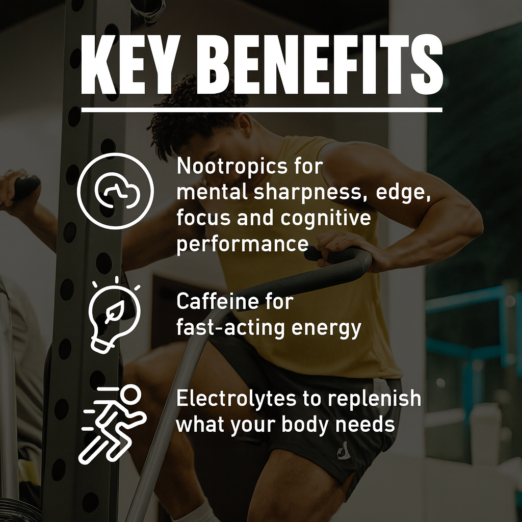 Key benefits graphic for Redi Amplify: nootropics for focus, caffeine for energy, electrolytes for hydration