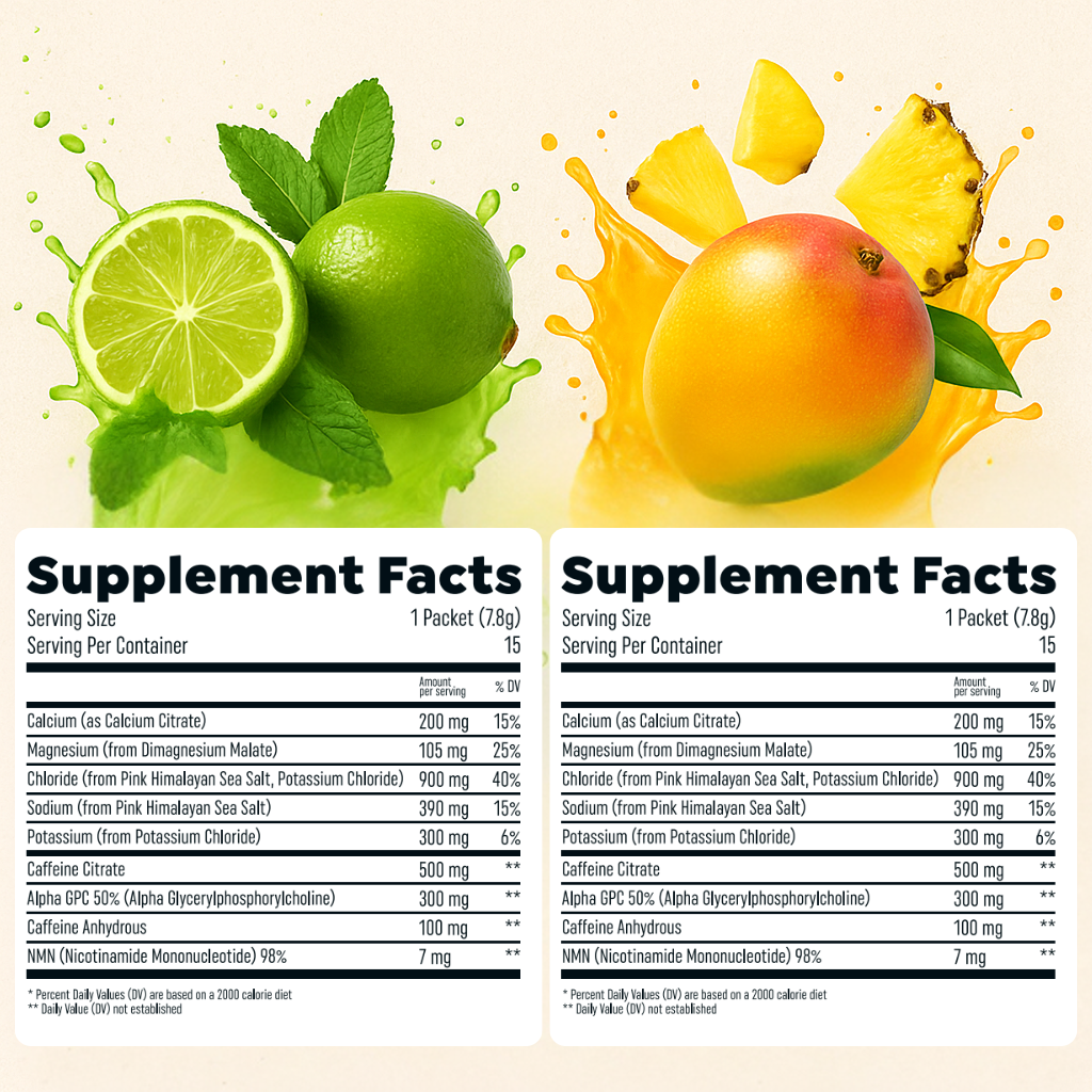Supplement facts panel for Redi Amplify electrolyte hydration with caffeine, Alpha-GPC, and NMN, lime mojito and mango pineapple flavors
